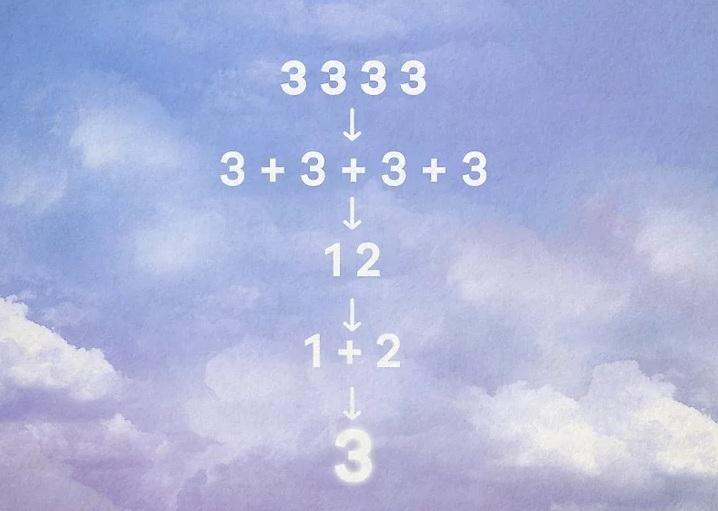 عدد فرشته 3333 3