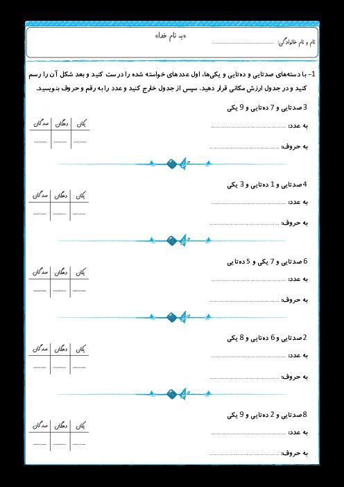 نمونه سوال در جدول ارزش مکانی کلاس دوم 2