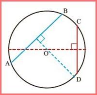 حل سوالات صفحه 139 و 140 ریاضی هشتم 5