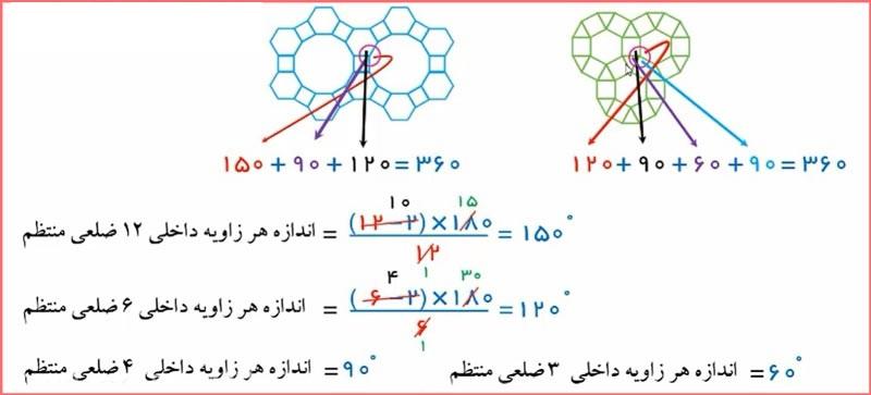 حل تمرین صفحه 49 ریاضی هشتم 2