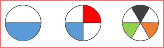 حل سوالات صفحه 130 ریاضی هشتم 3