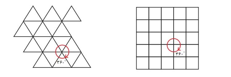 حل تمرین صفحه 44 ریاضی هشتم 5