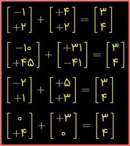 حل تمرین صفحه 73 ریاضی هشتم 2