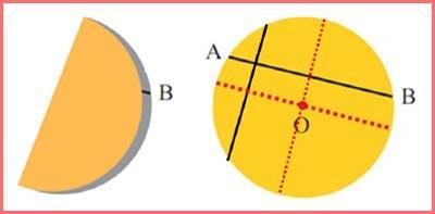 حل سوالات صفحه 139 و 140 ریاضی هشتم 4