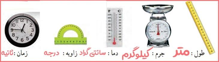 حل تمرین صفحه 78 ریاضی هشتم 1