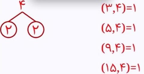 حل تمرین صفحه 23 ریاضی هشتم 1
