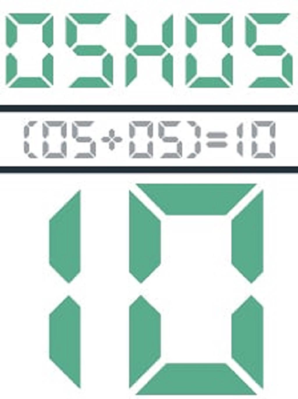 معنی ساعت آینه ای 05:05 در عدد شناسی