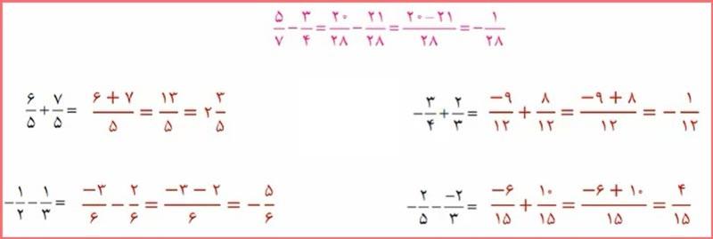 حل تمرین صفحه 12 ریاضی هشتم 4