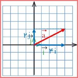 حل تمرین صفحه 78 ریاضی هشتم 3