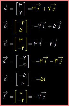 حل تمرین صفحه 80 و 81 ریاضی هشتم 2