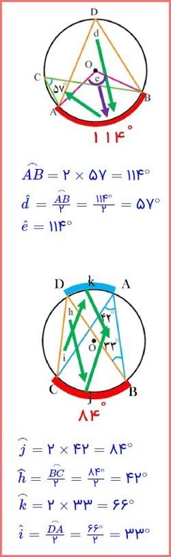 حل سوالات صفحه 148 و 149 ریاضی هشتم 4
