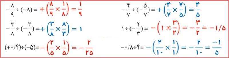 حل تمرین صفحه 16 ریاضی هشتم 1