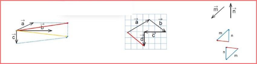 حل تمرین صفحات 71 و 72 ریاضی هشتم 6