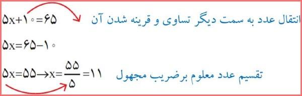 حل تمرین صفحه 64 ریاضی هشتم 7