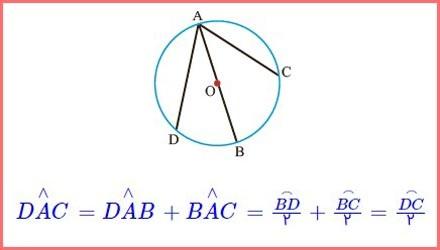 حل سوالات صفحه 146 ریاضی هشتم 2