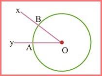 حل سوالات صفحه 142 ریاضی هشتم 4
