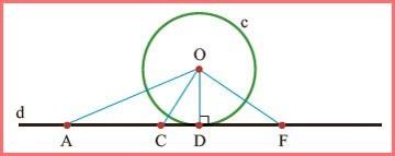 حل سوالات صفحه 138 ریاضی هشتم 4
