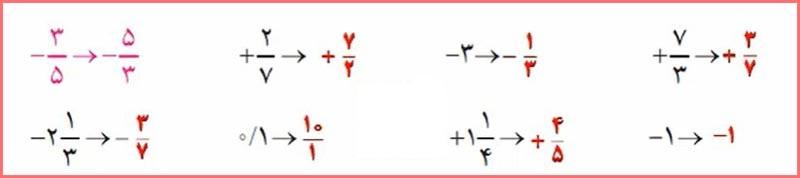 حل تمرین صفحه 15 ریاضی هشتم 1