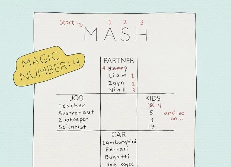 نحوه بازی M.A.S.H 5