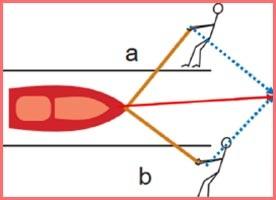 حل تمرین صفحه 73 ریاضی هشتم 3