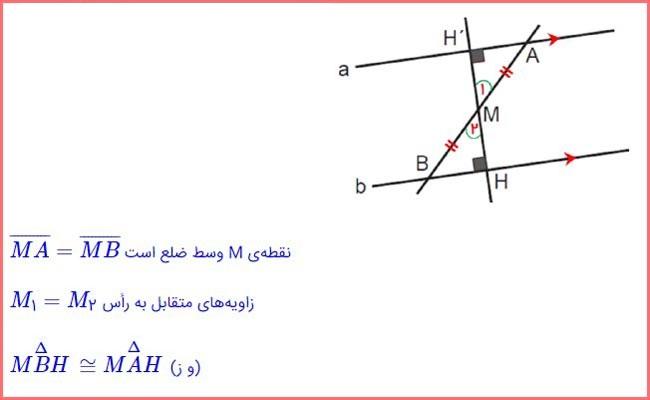 حل تمرین صفحه 97 ریاضی هشتم 3