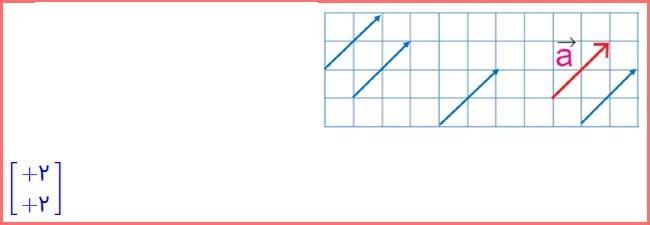 حل تمرین صفحات 71 و 72 ریاضی هشتم 2