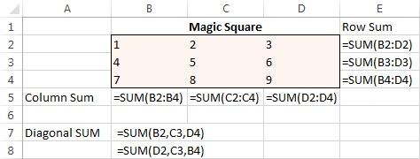 نمونه های Excel solver