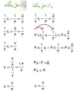 حل تمرین صفحه 66 ریاضی هشتم 1