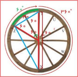 حل سوالات صفحه 148 و 149 ریاضی هشتم 10