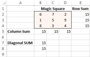 نمونه های Excel solver