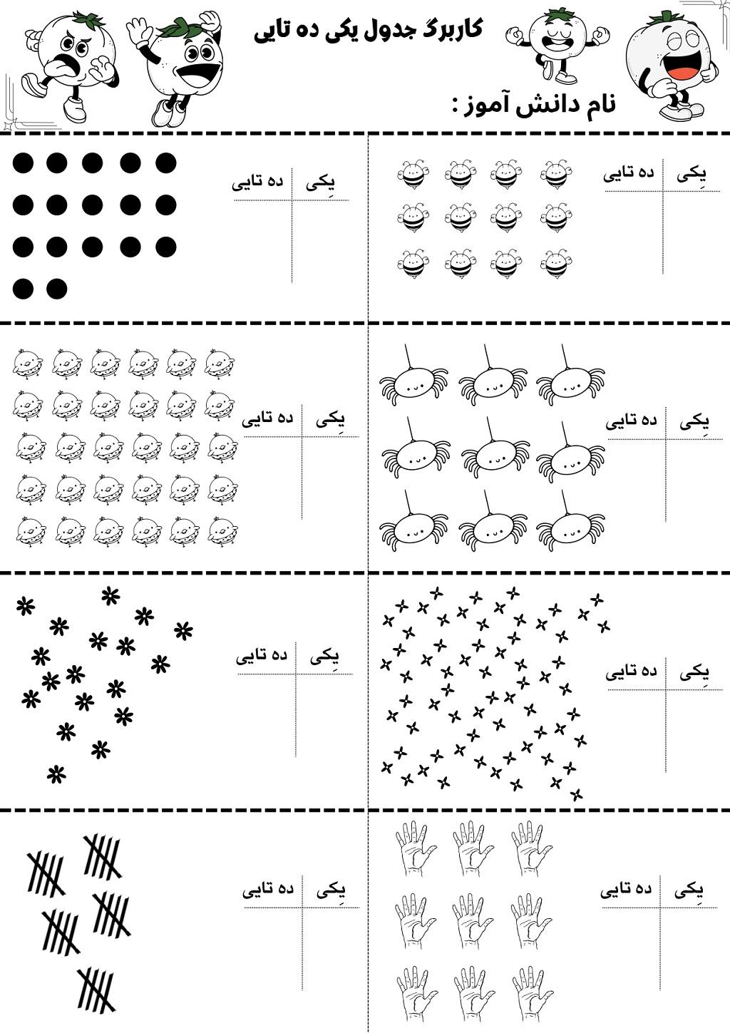 نمونه سوال در جدول ارزش مکانی کلاس اول 1