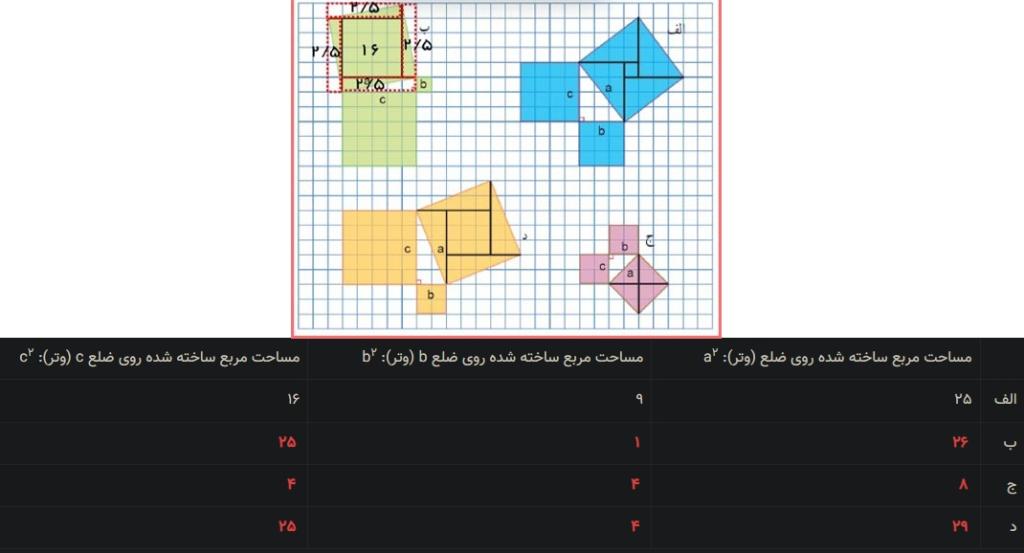 حل تمرین صفحه 84 و 85 ریاضی هشتم 1