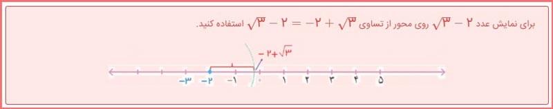 حل سوالات صفحه 114 ریاضی هشتم 4