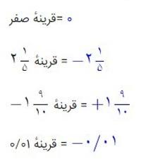 حل تمرین صفحه 6 ریاضی هشتم با جواب 3