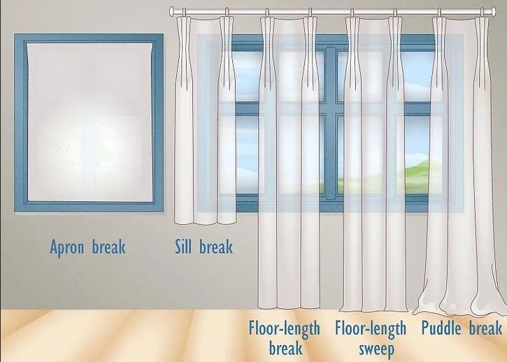 نحوه اندازه گیری پرده 3