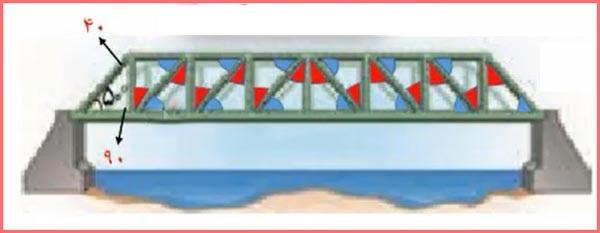 حل تمرین صفحه 89 ریاضی هشتم 3