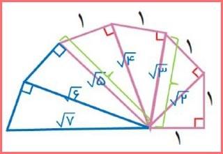 حل سوالات صفحه 114 ریاضی هشتم 2