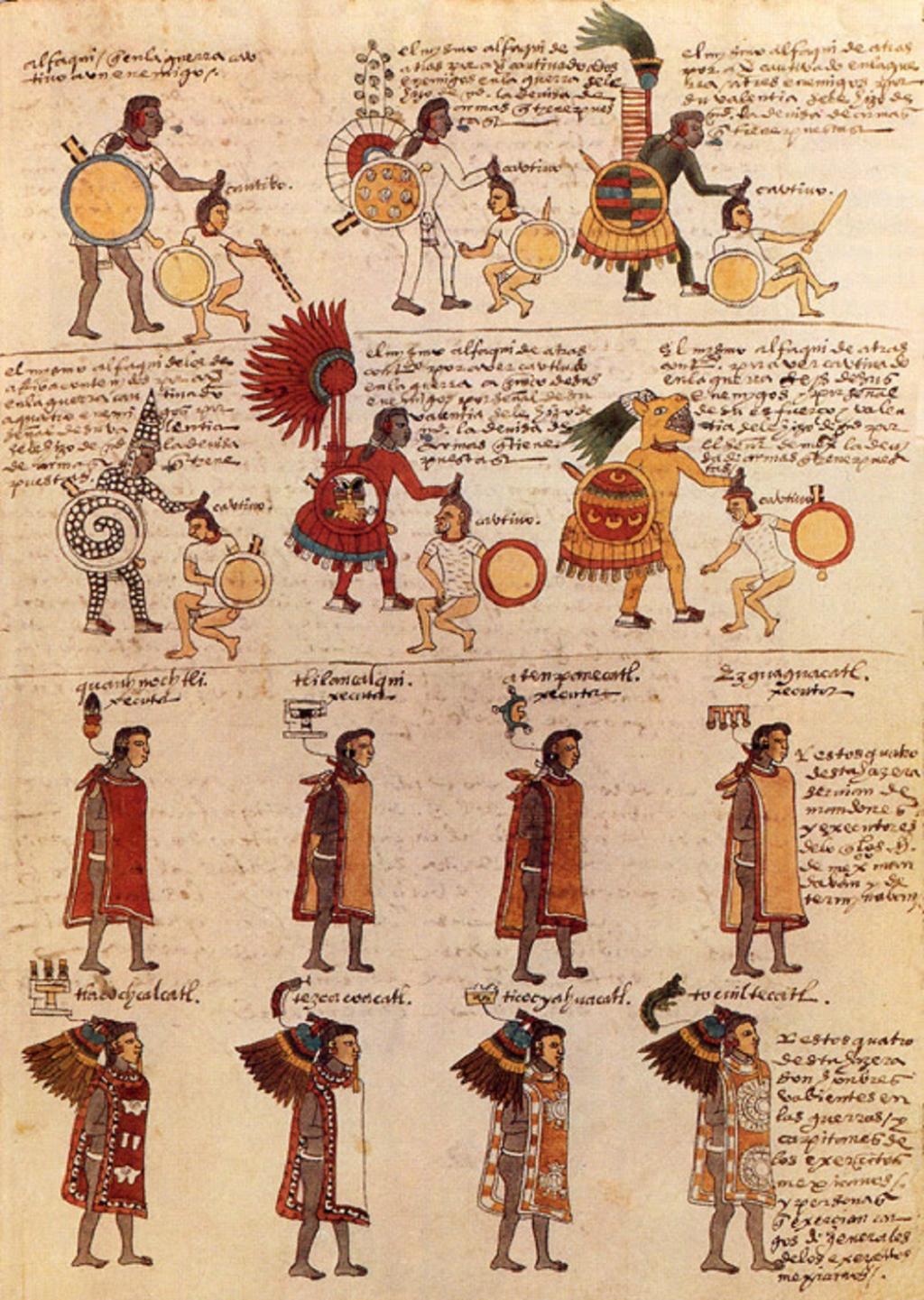 دفترنامه مندوزا (Codex Mendoza)