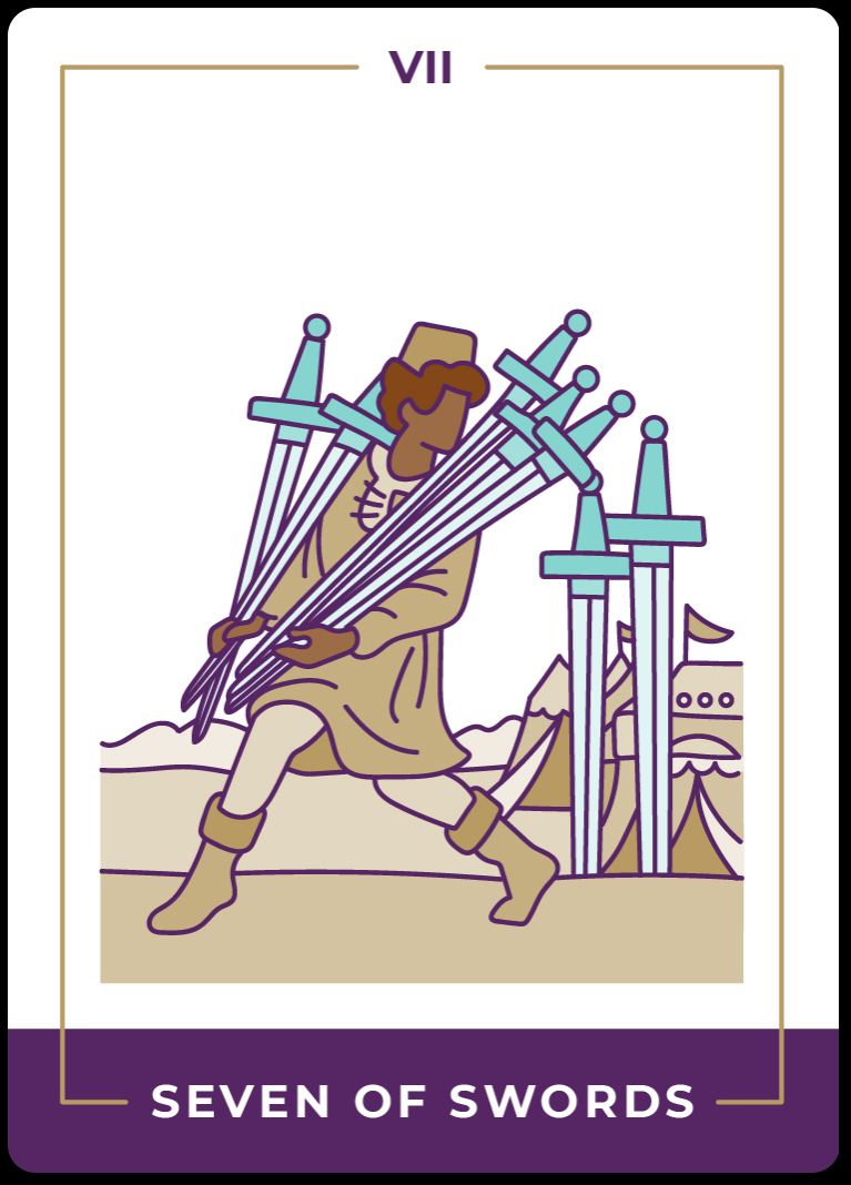 توضیحات کامل کارت تاروت هفت شمشیر در فال تاروت صغیر
