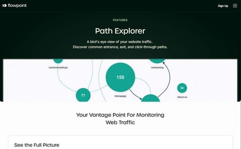 راه‌های بهینه‌سازی بازاریابی وب‌سایت با Flowpoint AI 3