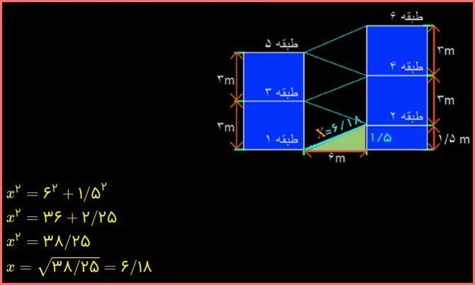 حل تمرین صفحه 87 ریاضی هشتم 5