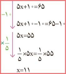 حل تمرین صفحه 64 ریاضی هشتم 6