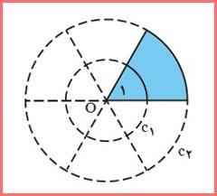 حل سوالات صفحه 142 ریاضی هشتم 3