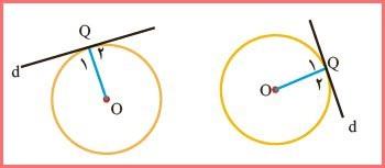 حل سوالات صفحه 139 و 140 ریاضی هشتم 2