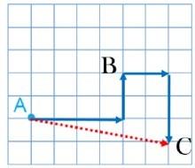 حل تمرین صفحه 70 ریاضی هشتم 2