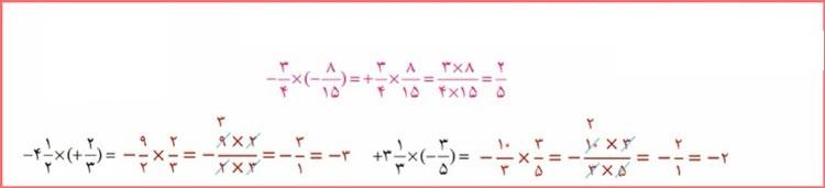 حل تمرین صفحه 14 ریاضی هشتم 2