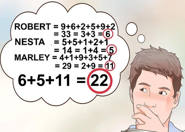 نحوه پیدا کردن اعداد شانس 7