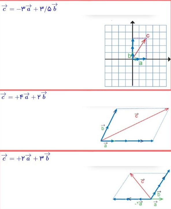 حل تمرین صفحه 76 و 77 ریاضی هشتم 1