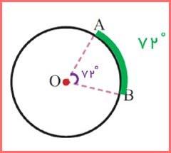 حل سوالات صفحه 148 و 149 ریاضی هشتم 5