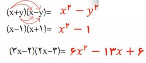 حل تمرین صفحه 54 ریاضی هشتم 2